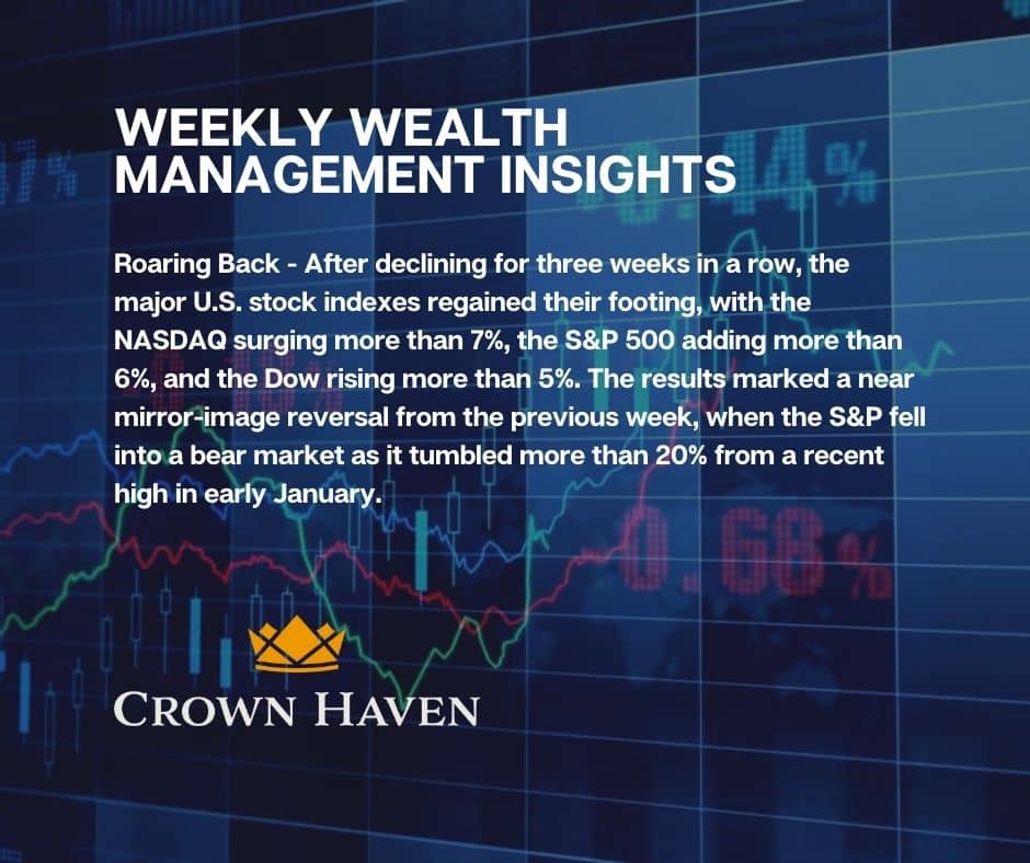 06/27/22 Wealth Management Insights